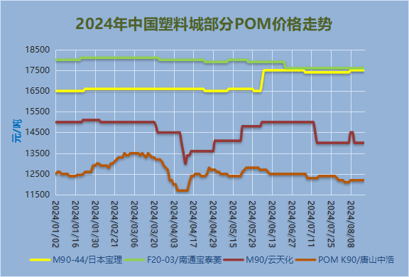 图十四.png 图十四.png